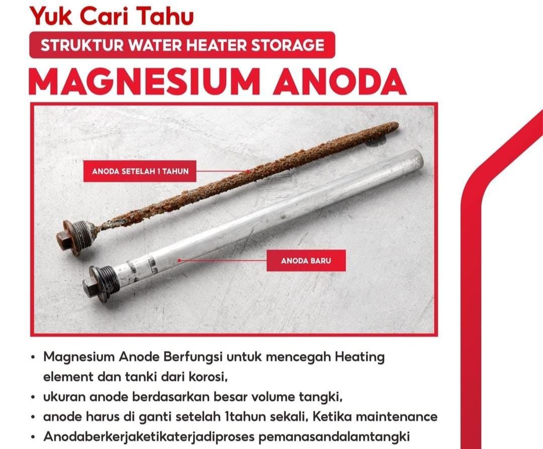 Produk